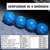 Kempa Handball Leo Training blau